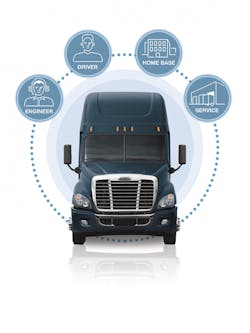 Fleetowner Com Sites Fleetowner com Files Uploads 2015 Ata Detroit Connect Fleetowner Com Sites Fleetowner com Files Uploads 2015 Ata Detroit Connect