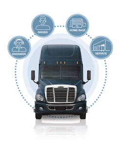 Fleetowner Com Sites Fleetowner com Files Uploads 2015 Ata Detroit Connect Fleetowner Com Sites Fleetowner com Files Uploads 2015 Ata Detroit Connect