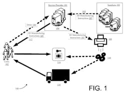 Fleetowner Com Sites Trucker com Files Uploads 2015 03 Amazon Mobile Printing Fleetowner Com Sites Trucker com Files Uploads 2015 03 Amazon Mobile Printing