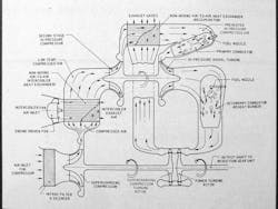 Fleetowner Com Sites Fleetowner com Files Uploads 2015 12 007 Fleetowner Com Sites Fleetowner com Files Uploads 2015 12 007
