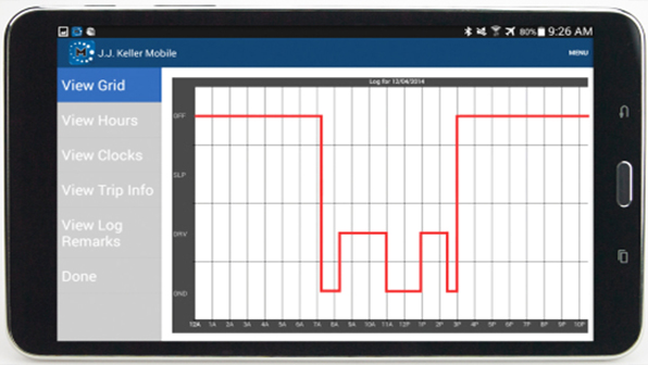 Refrigeratedtransporter 2141 Jj Keller Eld Device Pic
