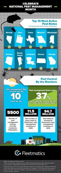 Fleetowner Com Sites Fleetowner com Files Uploads 2016 04 Fleetmatics Pest Management Infographic 0 Fleetowner Com Sites Fleetowner com Files Uploads 2016 04 Fleetmatics Pest Management Infographic 0
