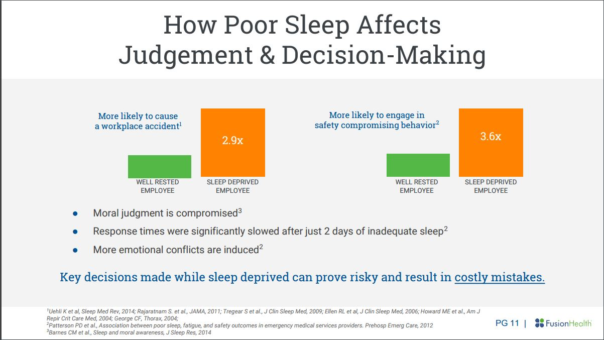 Trucker 701 Fusion Slide 11