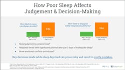 Trucker 701 Fusion Slide 11 Trucker 701 Fusion Slide 11