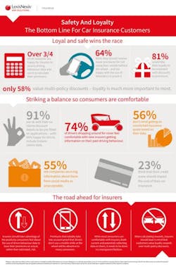 Fleetowner Com Sites Fleetowner com Files Uploads 2016 07 19 Infographic Discount Fleetowner Com Sites Fleetowner com Files Uploads 2016 07 19 Infographic Discount