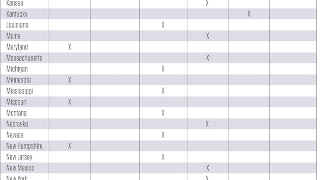 Track Your Truck offers APU exemption guide | FleetOwner