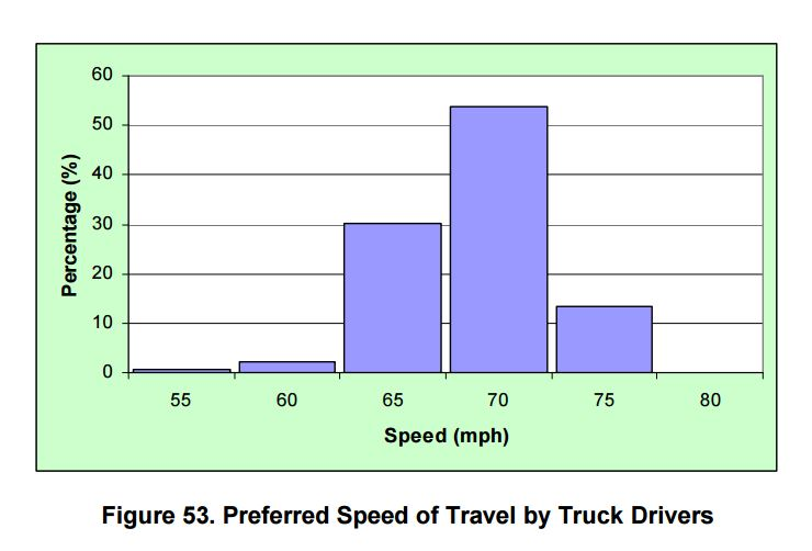 Fleetowner Com Sites Fleetowner com Files Uploads 2015 02 Mbrtc Speed 1