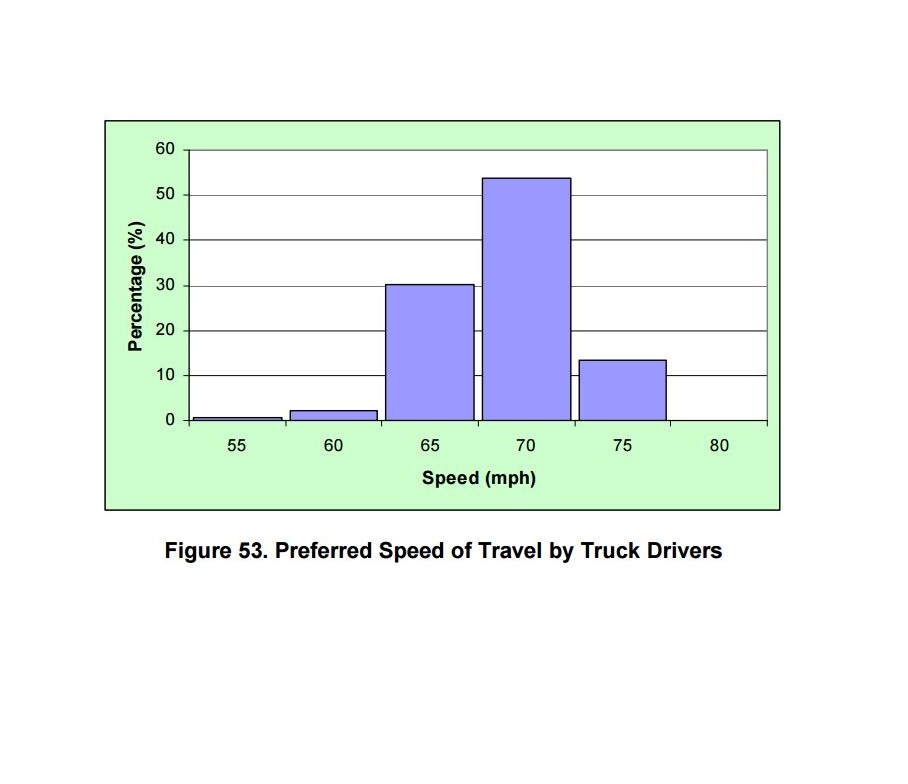 Trucker 1464 Mbrtc 3