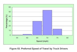 Trucker Com Sites Fleetowner com Files Uploads 2015 02 Mbrtc Speed 1 Trucker Com Sites Fleetowner com Files Uploads 2015 02 Mbrtc Speed 1