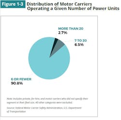 Trucker Com Sites Fleetowner com Files Uploads 2015 02 Tt P Us 0 Trucker Com Sites Fleetowner com Files Uploads 2015 02 Tt P Us 0