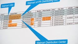 Fleetowner Com Sites Fleetowner com Files Uploads 2016 09 30 093016 Big Data Database Disparities Web Agm Fleetowner Com Sites Fleetowner com Files Uploads 2016 09 30 093016 Big Data Database Disparities Web Agm