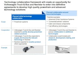Trucker Com Sites Trucker com Files Uploads 2016 01 Vw 2 Trucker Com Sites Trucker com Files Uploads 2016 01 Vw 2