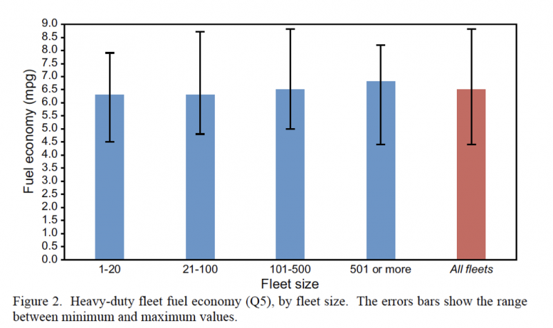 Fleetowner Com Sites Fleetowner com Files Uploads 2016 06 16 Menig Ix