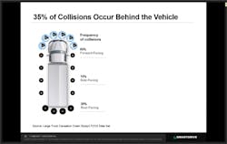 Fleetowner Com Sites Fleetowner com Files Uploads 2016 11 30 Go To Webinar 004 Fleetowner Com Sites Fleetowner com Files Uploads 2016 11 30 Go To Webinar 004