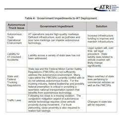 Trucker Com Sites Trucker com Files Uploads 2016 01 Atri At Trucker Com Sites Trucker com Files Uploads 2016 01 Atri At