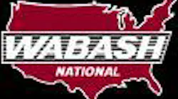 Refrigeratedtransporter Com Sites Refrigeratedtransporter com Files Uploads 2016 12 09 Wabash National Logo