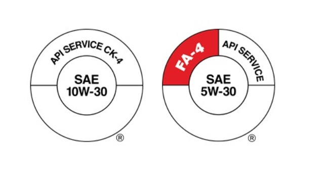 Trucker 989 Api Both