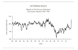 Trucker Com Sites Trucker com Files Uploads 2016 01 Nfib 1216 Trucker Com Sites Trucker com Files Uploads 2016 01 Nfib 1216
