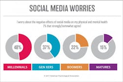 Fleetowner Com Sites Fleetowner com Files Uploads 2017 02 23 Chart Stress Fleetowner Com Sites Fleetowner com Files Uploads 2017 02 23 Chart Stress