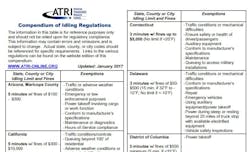 Trucker 1104 Atri Idle Trucker 1104 Atri Idle