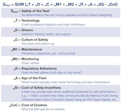 Trucker Com Sites Fleetowner com Files Uploads 2015 02 Bendix Formula Trucker Com Sites Fleetowner com Files Uploads 2015 02 Bendix Formula