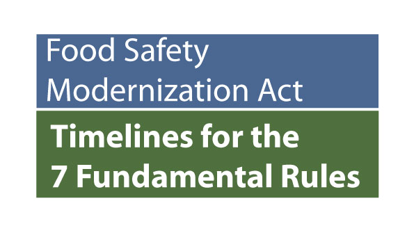 Refrigeratedtransporter 2785 Fsma Compliance Dates Gallery