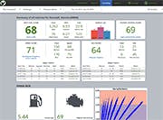 Refrigeratedtransporter Com Sites Refrigeratedtransporter com Files Uploads 2017 03 14 Vnomics True Fuel Pic Refrigeratedtransporter Com Sites Refrigeratedtransporter com Files Uploads 2017 03 14 Vnomics True Fuel Pic
