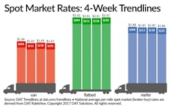 Trucker 1193 Dat Spot 03217 Lg Trucker 1193 Dat Spot 03217 Lg