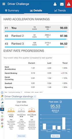 Fleetowner Com Sites Fleetowner com Files Uploads 2017 04 05 D2go Fleetowner Com Sites Fleetowner com Files Uploads 2017 04 05 D2go
