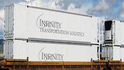 Refrigeratedtransporter 1984 Infinity Reefer Rail Service Pic Refrigeratedtransporter 1984 Infinity Reefer Rail Service Pic