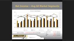 Trucker 1212 Gotowebinar 041