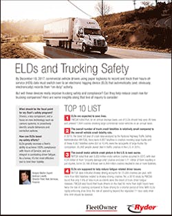 Fleetowner Com Sites Fleetowner com Files Uploads 2017 05 08 Ryder Top Ten Card V4 1a Fleetowner Com Sites Fleetowner com Files Uploads 2017 05 08 Ryder Top Ten Card V4 1a