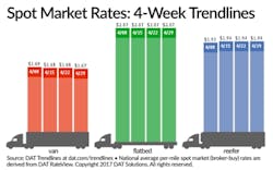 Trucker 1258 Dat Spot 042917 Lg Trucker 1258 Dat Spot 042917 Lg