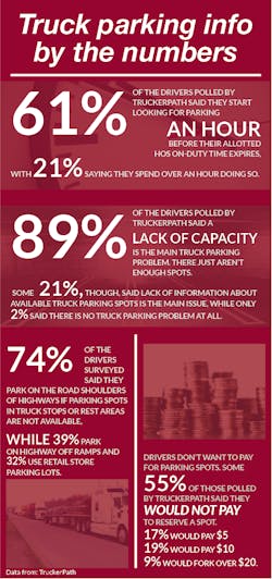 Fleetowner Com Sites Fleetowner com Files Uploads 2017 07 06 Screen Shot 2017 07 06 At 2 22 07 Pm Fleetowner Com Sites Fleetowner com Files Uploads 2017 07 06 Screen Shot 2017 07 06 At 2 22 07 Pm