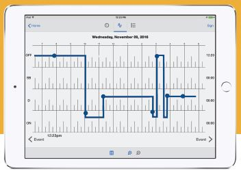 Fleetowner Com Sites Fleetowner com Files Uploads 2017 09 12 How To Choose Telogis