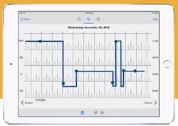 Fleetowner Com Sites Fleetowner com Files Uploads 2017 09 12 How To Choose Telogis Fleetowner Com Sites Fleetowner com Files Uploads 2017 09 12 How To Choose Telogis