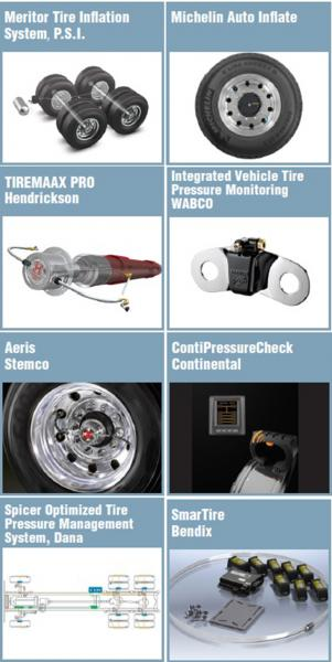 Fleetowner Com Sites Fleetowner com Files Uploads 2017 10 02 09 2017 Hardware Rpt Inflationary Meas