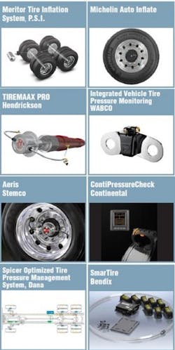 Fleetowner Com Sites Fleetowner com Files Uploads 2017 10 02 09 2017 Hardware Rpt Inflationary Meas Fleetowner Com Sites Fleetowner com Files Uploads 2017 10 02 09 2017 Hardware Rpt Inflationary Meas