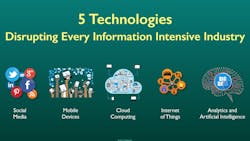 Www Fleetowner Com Sites Fleetowner com Files 102517 Left In The Dust Futurist Fo Slide1 5 Technologies Chunka Mui Www Fleetowner Com Sites Fleetowner com Files 102517 Left In The Dust Futurist Fo Slide1 5 Technologies Chunka Mui