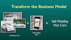 Www Fleetowner Com Sites Fleetowner com Files 102517 Left In The Dust Futurist Fo Slide3 Sell Mobility Chunka Mui Www Fleetowner Com Sites Fleetowner com Files 102517 Left In The Dust Futurist Fo Slide3 Sell Mobility Chunka Mui