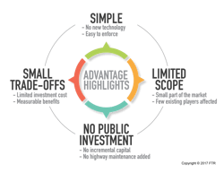 Fleetowner Com Sites Fleetowner com Files Uploads Advantage Highlights Fleetowner Com Sites Fleetowner com Files Uploads Advantage Highlights