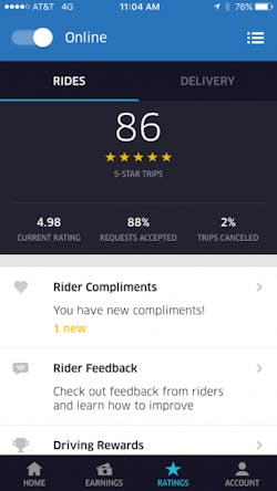 Fleetowner Com Sites Fleetowner com Files Uploads Uberneil Fleetowner Com Sites Fleetowner com Files Uploads Uberneil