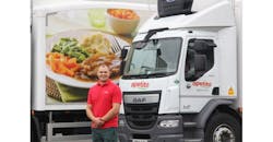 Refrigeratedtransporter 3055 Apetito Uses Soti Photo Refrigeratedtransporter 3055 Apetito Uses Soti Photo