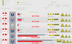 Www Fleetowner Com Sites Fleetowner com Files 120617 Top25 Dangerous Highways List1 Www Fleetowner Com Sites Fleetowner com Files 120617 Top25 Dangerous Highways List1