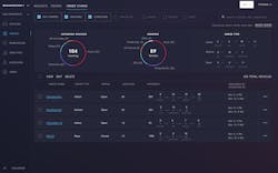 Www Fleetowner Com Sites Fleetowner com Files Stratim 7 Www Fleetowner Com Sites Fleetowner com Files Stratim 7