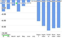 Www Fleetowner Com Sites Fleetowner com Files 042618 Ftr Sci 0 Www Fleetowner Com Sites Fleetowner com Files 042618 Ftr Sci 0
