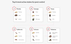 Www Fleetowner Com Sites Fleetowner com Files 042618 Verizon Connect Pests 2 0 Www Fleetowner Com Sites Fleetowner com Files 042618 Verizon Connect Pests 2 0
