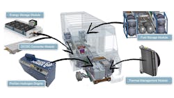 Www Fleetowner Com Sites Fleetowner com Files 050218 Fed Ex Workhorse Plug Power Van Ig 0 Www Fleetowner Com Sites Fleetowner com Files 050218 Fed Ex Workhorse Plug Power Van Ig 0