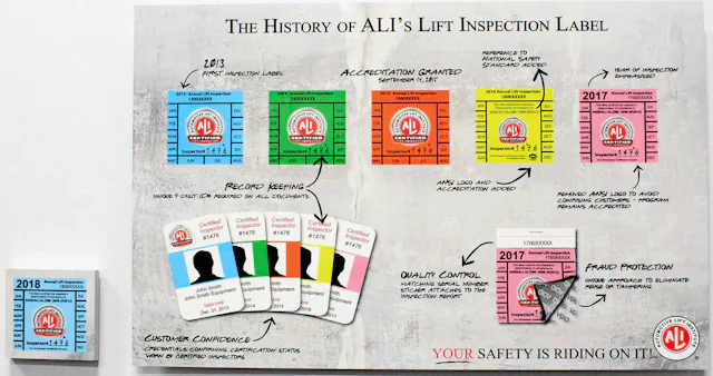 Ali Inspection Logos Forged lift inspection labels found in greater New York City area ...