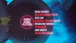 Www Fleetowner Com Sites Fleetowner com Files 091018 Trimble Holistic Vision Agm 1 Www Fleetowner Com Sites Fleetowner com Files 091018 Trimble Holistic Vision Agm 1